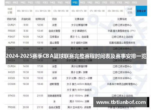 2024-2025赛季CBA篮球联赛完整赛程时间表及赛事安排一览